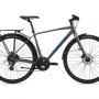 What Type Of Bicycle Should I Buy ?