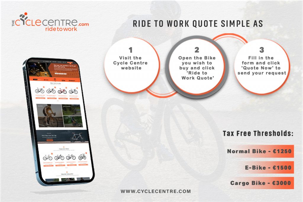 Cycle to Work Scheme Ireland Ride to Work Ireland Cycle Centre