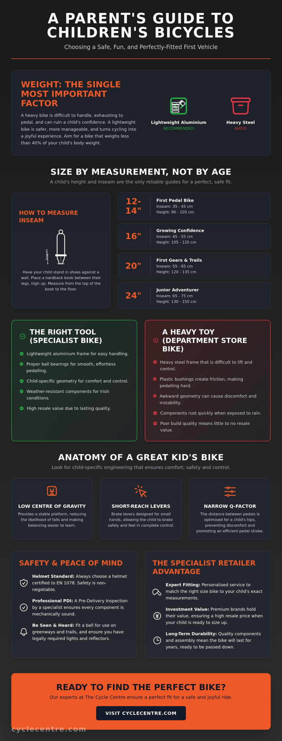 Choosing the Right Bicycle for Your Child's Height