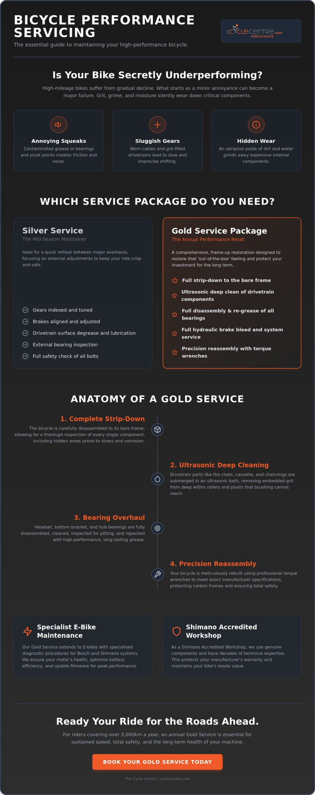 Gold Bike Service Package: The Ultimate Performance Reset for 2026