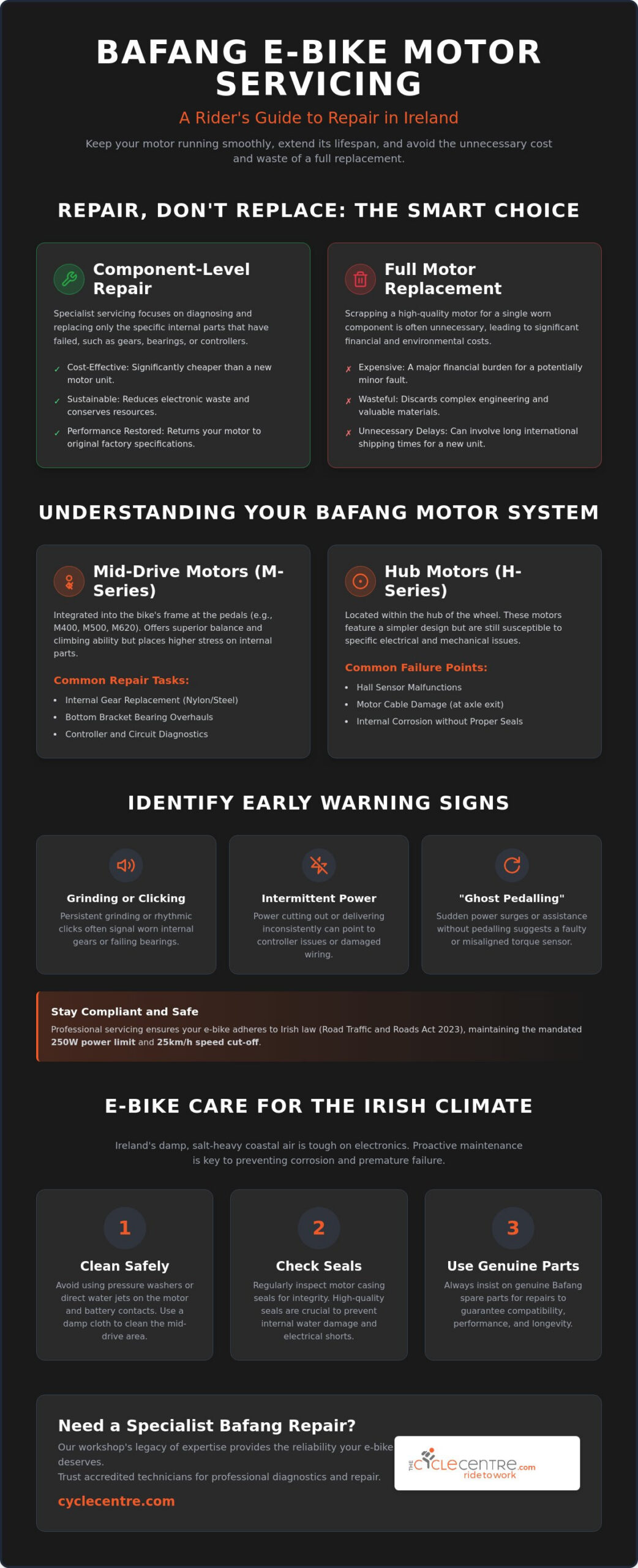 Bafang Motor Repair Ireland: Specialist Servicing & Maintenance Guide 2026