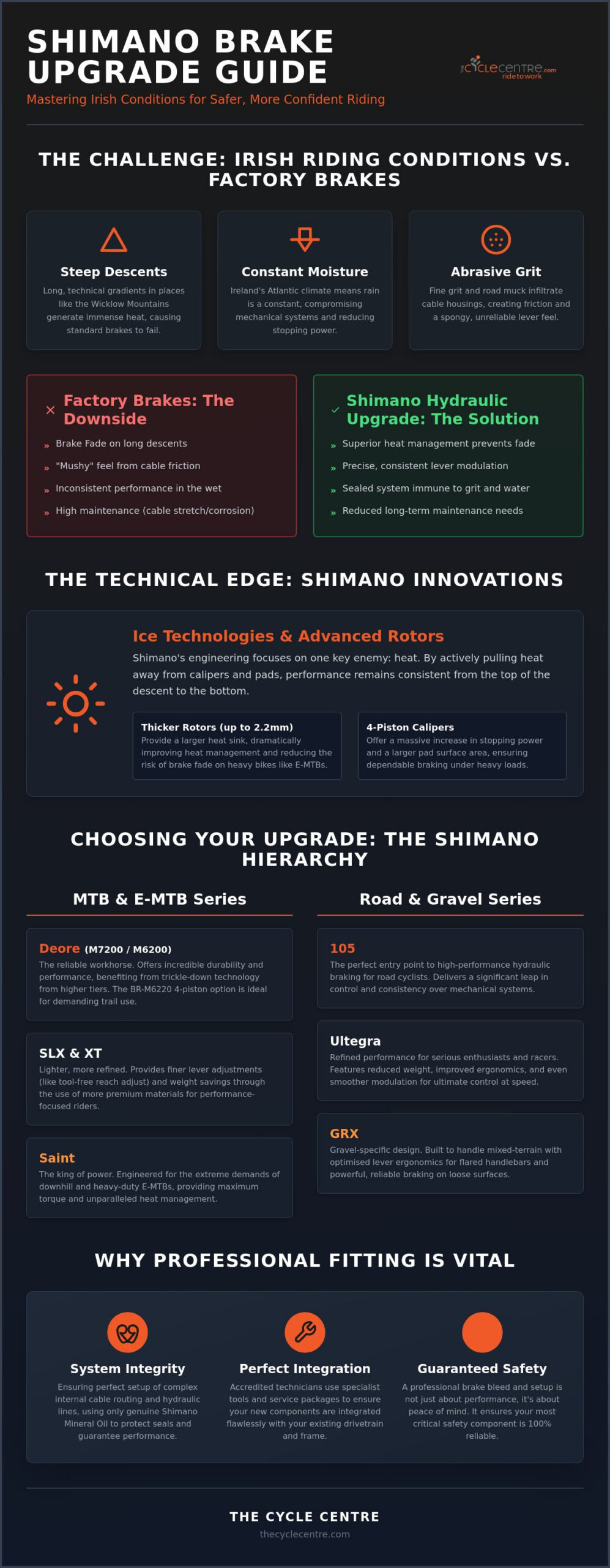 Shimano Brake Upgrade Ireland: The Ultimate Guide to Better Stopping Power