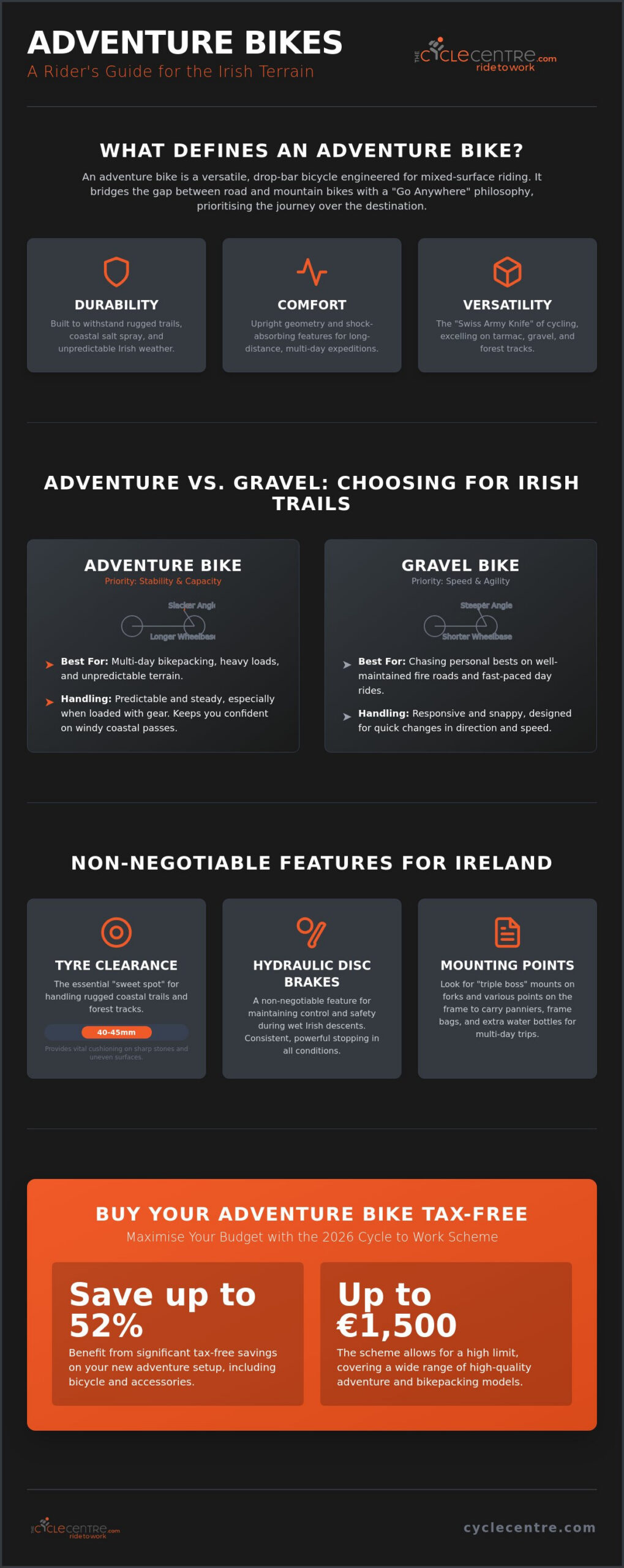 Adventure Bikes Ireland: The Ultimate Guide to Gravel and Beyond in 2026