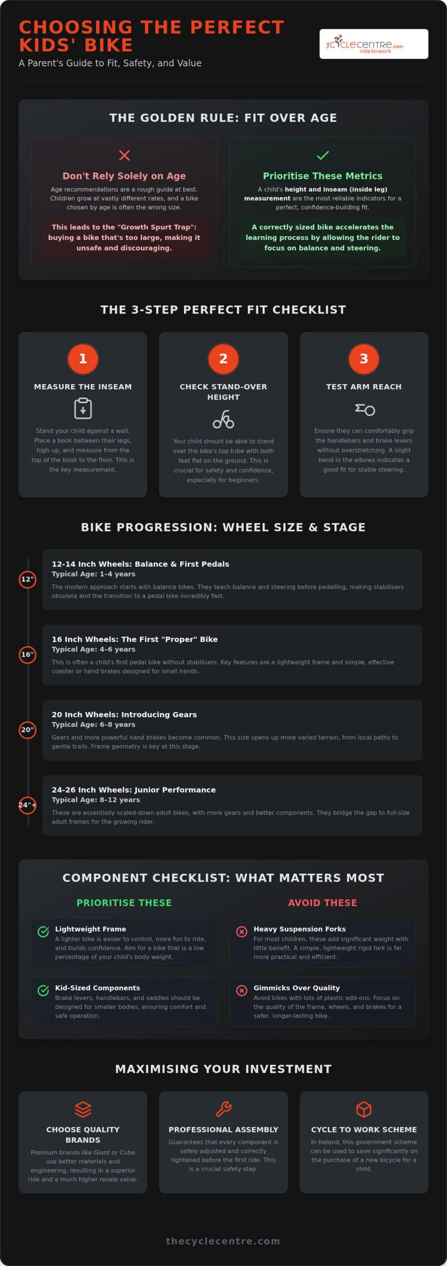 Best Kids Bikes by Age: The Ultimate Buying Guide
