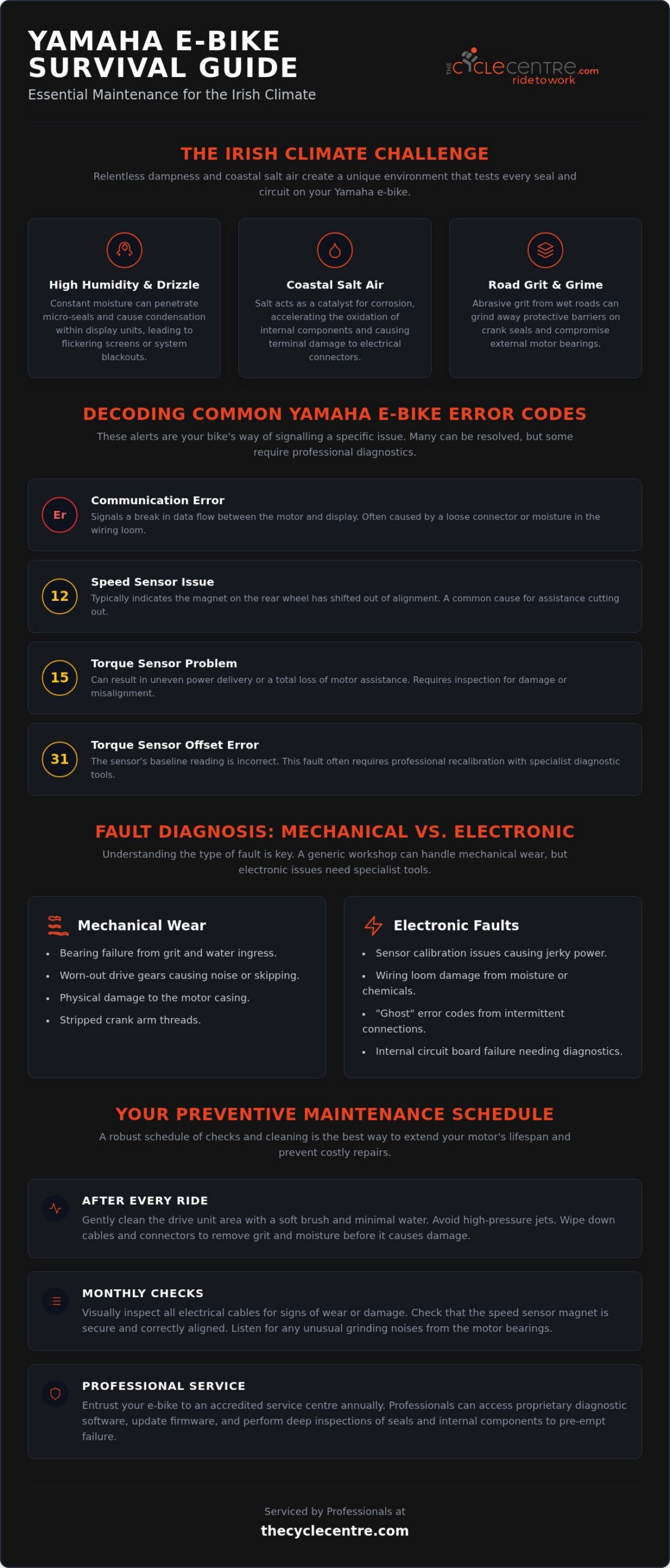 Expert Yamaha E-Bike Repair in Ireland: The 2026 Maintenance & Troubleshooting Guide